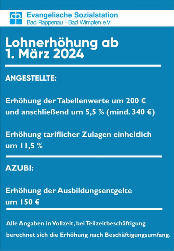 Lohnhöhung 2024